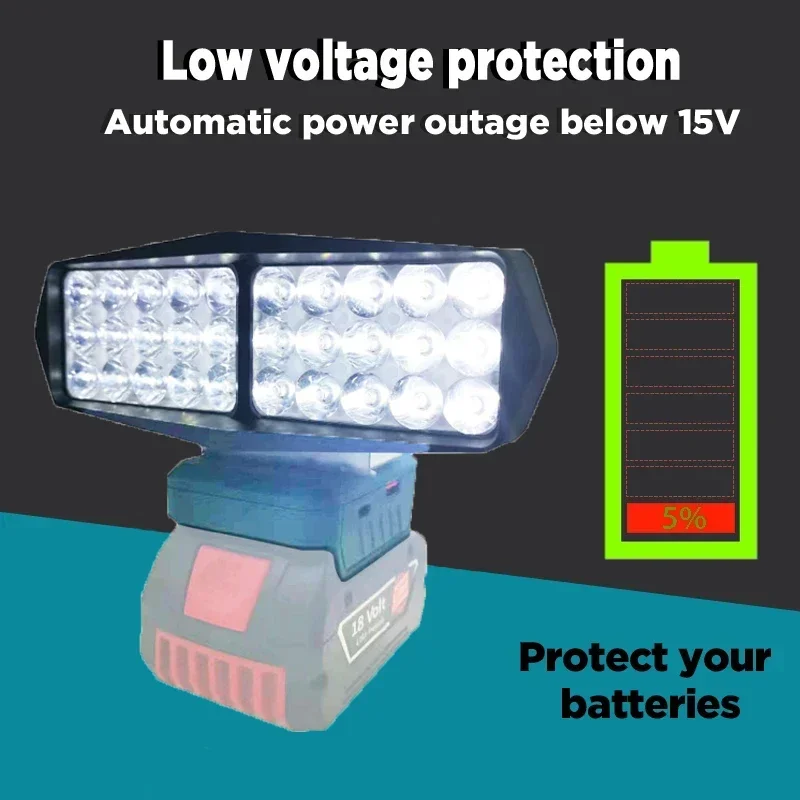 Imagem -03 - Lâmpada de Trabalho Led para Carros Lanterna Tocha tipo c Usb Power Bank Makita Dewalt Bosch Milwaukee Bateria 18v 30