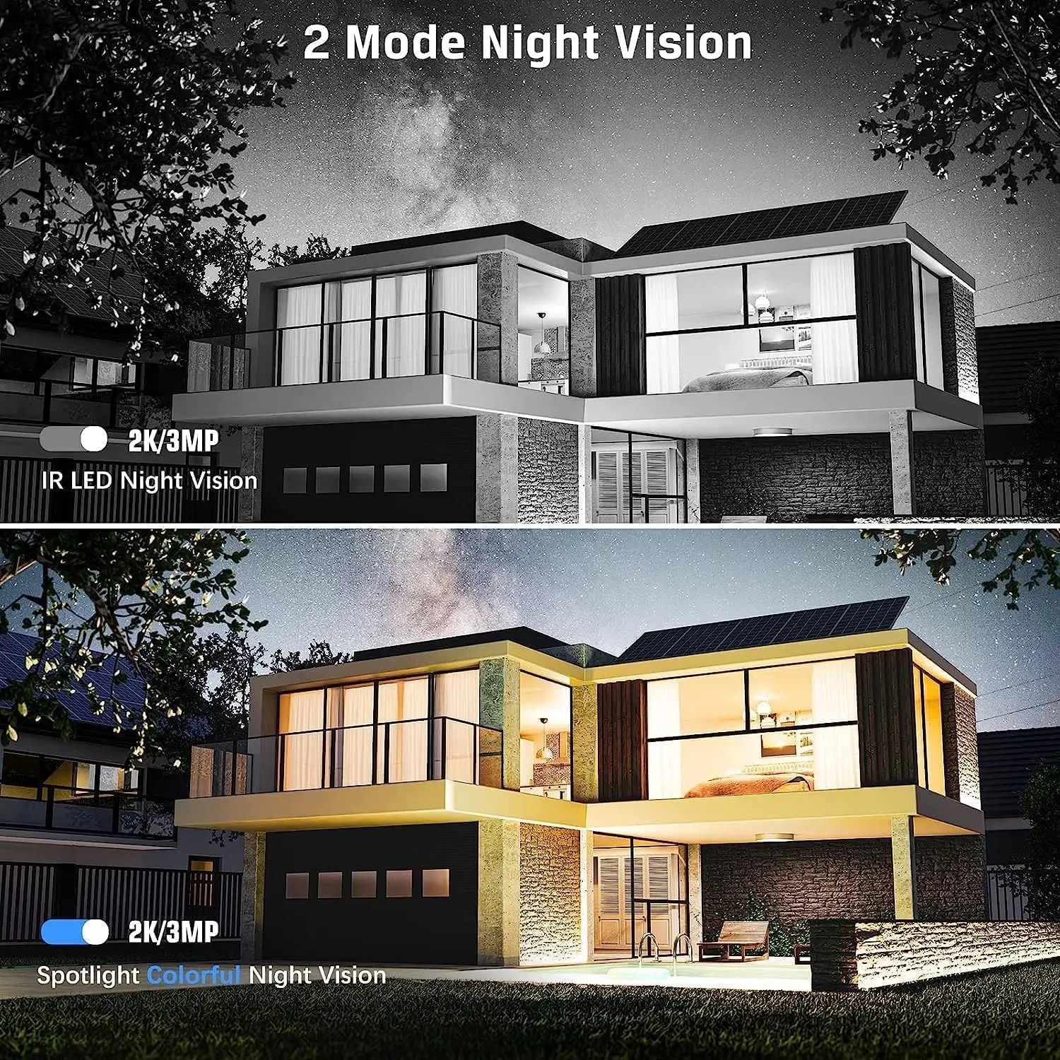 Xega 4G SIM Surveillance Camera Solar Panel 20W 20000mAh Battery 24h Recording 2K Color Night Vision Human Detection IP Camera