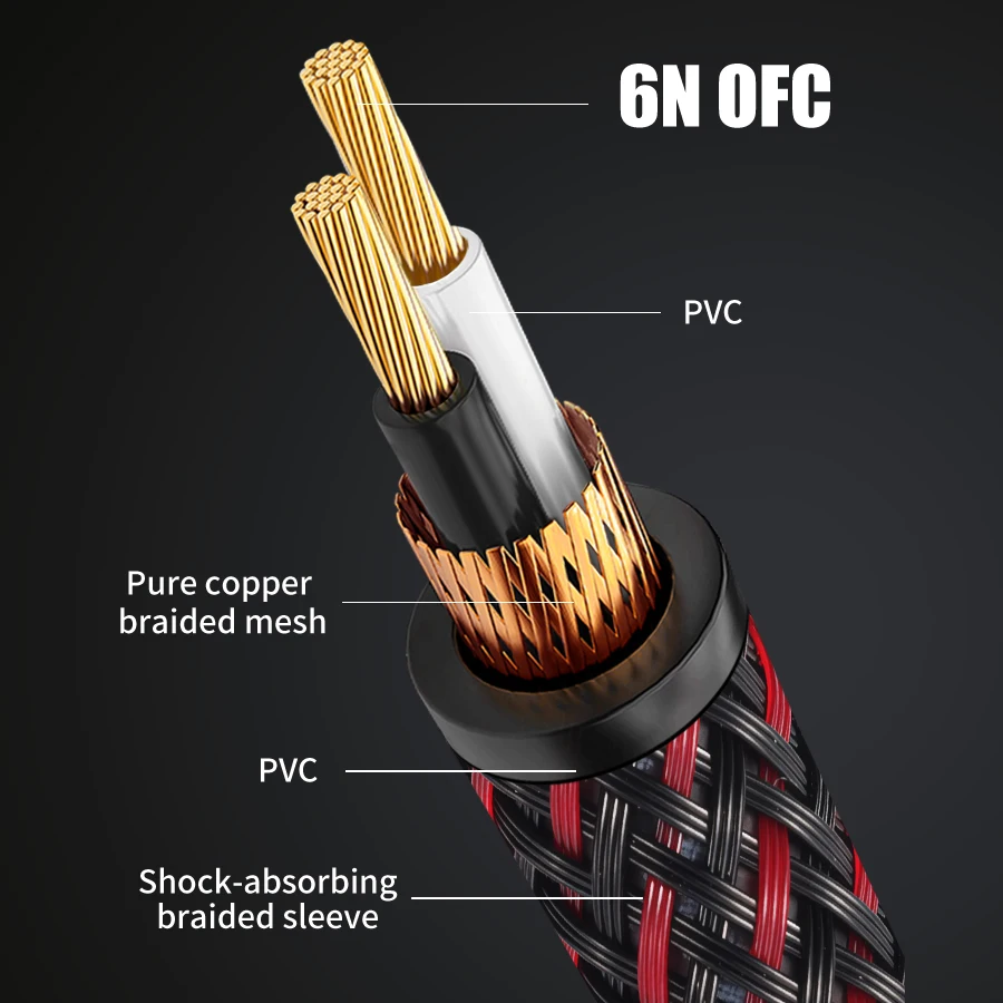 RCA Cable HiFi Stereo 3.5mm to 2RCA Audio Cable for Amplifier Mobile Phone Computer Desktop Audio AUX RCA Jack 3.5 Y Splitter