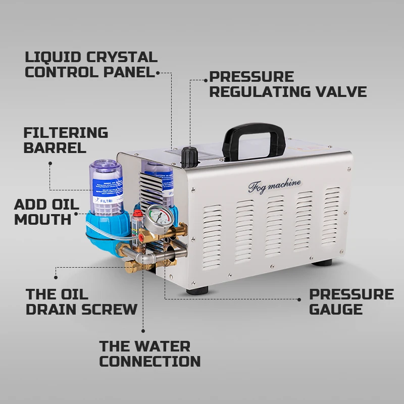 3L/min 700W Landscape Atomizing Sprayer 220v 110v Electric Mist System 60bar 860PSI High Pressure Fine Mist System