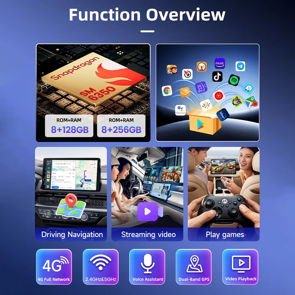 Carlinkit New Android 15.0 Ultra2.0 Wireless CarPlay Ai Box SM6350 8GB+128GB Android Auto Smart Tv Box For YouTube Netfilx IPTV