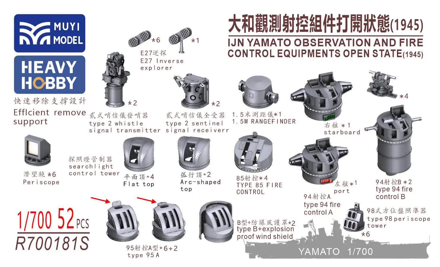 MUYI MODEL R700181S 1/700 IJN YAMATO OBSERVATION AND FIRE  CONTROL EQUIPMENTS OPEN STATE(1945)