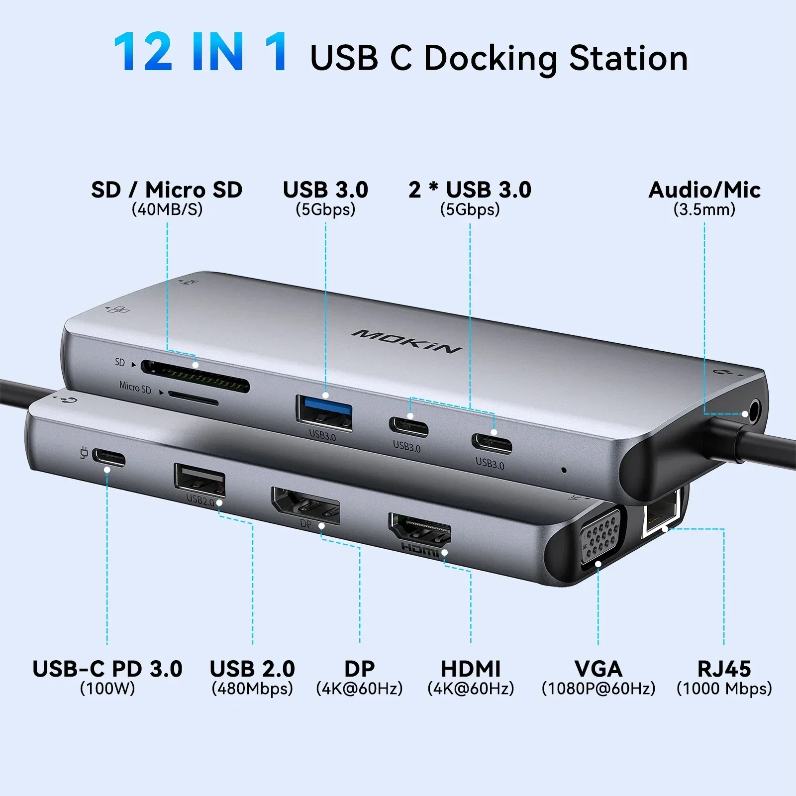 MOKiN 12 in 1 USB C HUB Docking Station 4K 60Hz HDMI PD 100W USB3.0 RJ45 VGA For Macbook Pro M2 M1 PC Accessories