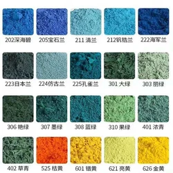 50g Pottery Enamel Underglaze Color Pigment Hand-painted Glaze Blank Environmental Protection Pigment Color