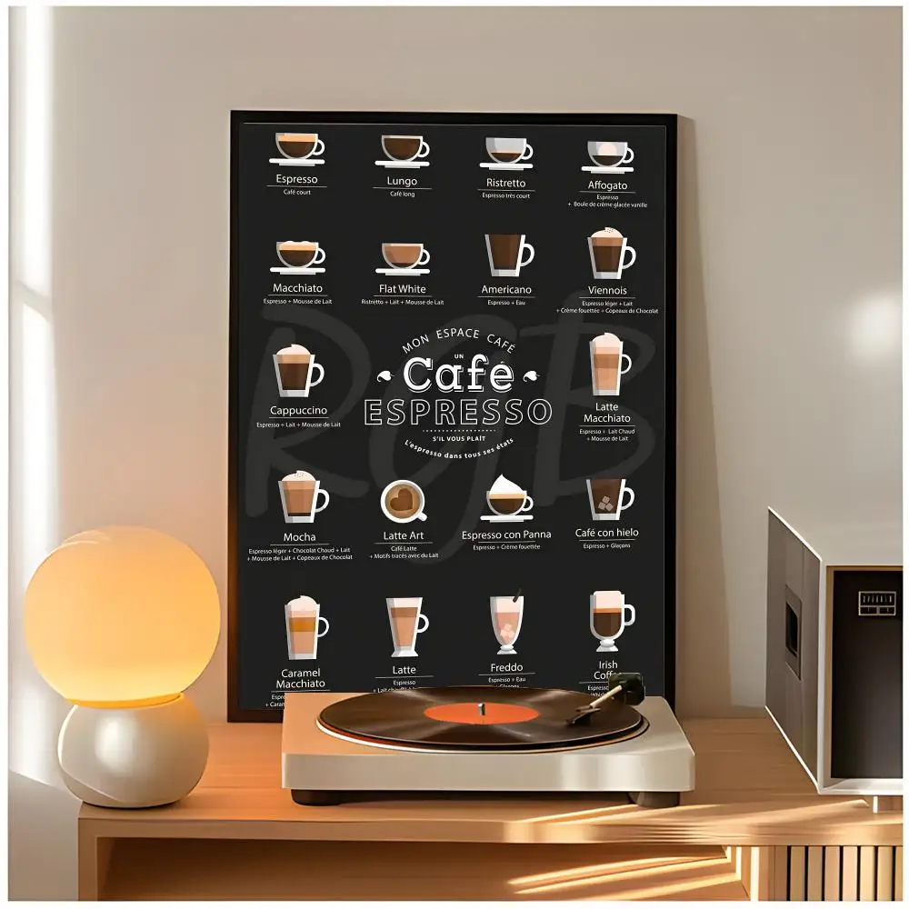 Essential guide to coffee Poster Premium Wall Decor Modern Home Poster Unframed