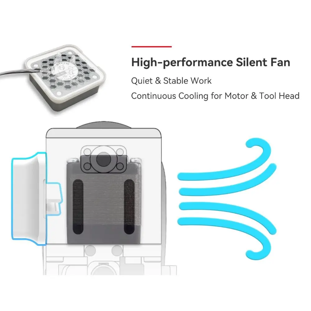 Auto Start-stop Extrusion Motor Cooling Kit Lightweight PETG Silent Fan High-efficiency Cooling Fan for Bambu Lab A1/A1 mini