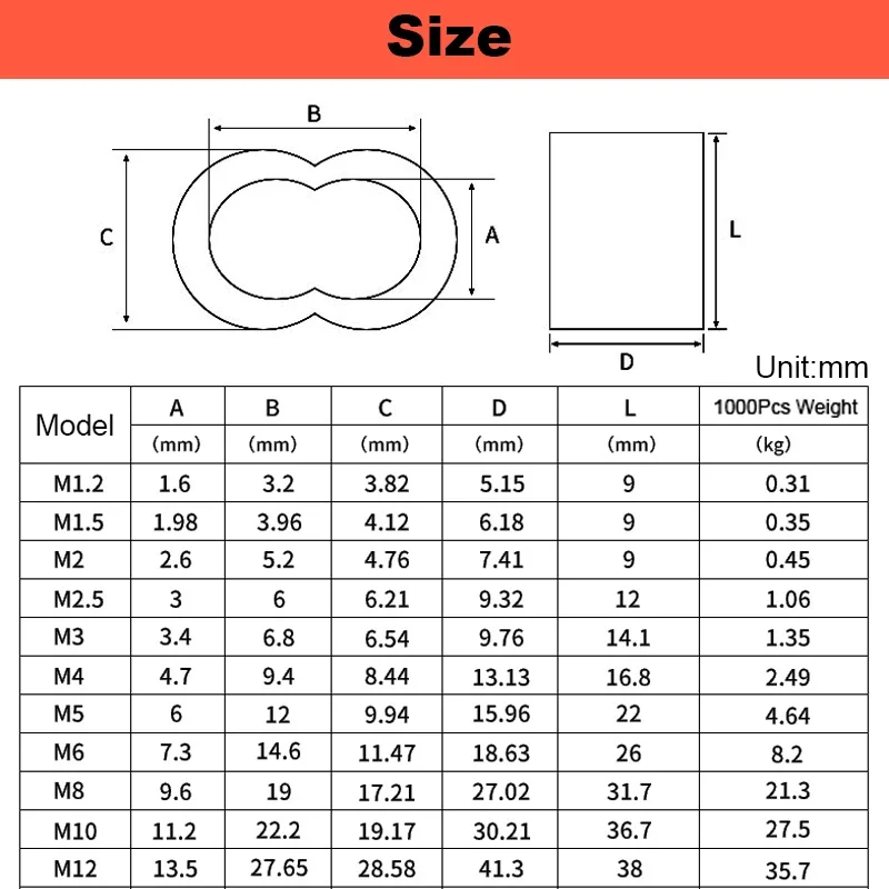 Picture 3: Wire Rope Fixed Aluminum Sleeve Pressed Oval Aluminum Clip Connector Lock Circle 0.5/1/2/3/4/5/6/8/10/12~26mm Al Fixed