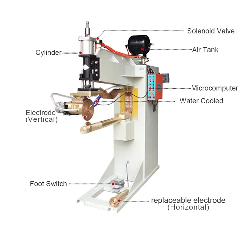 Roll Electrical Resistance Pneumatic AC Galvanized Sheet Metal Extended Arm CNC Seam Welder Machine