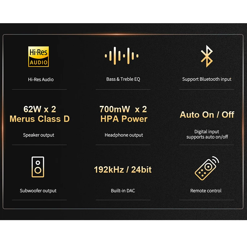 TOPPING MX3S Amplifier Support Bluetooth Input 62W*2 Merus Class D 700mW*2 HPA Power w/ Remote Control