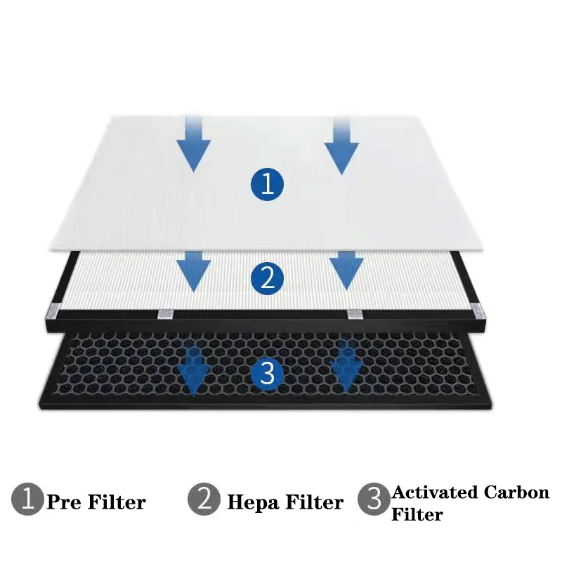 HEPA Deodorizing Filter UZ-HD6HF UZ-HG6DF UZ-HG6MF Humidifying Filter for SharpAir Purifier with Humidifying Function UA-HG60E-L