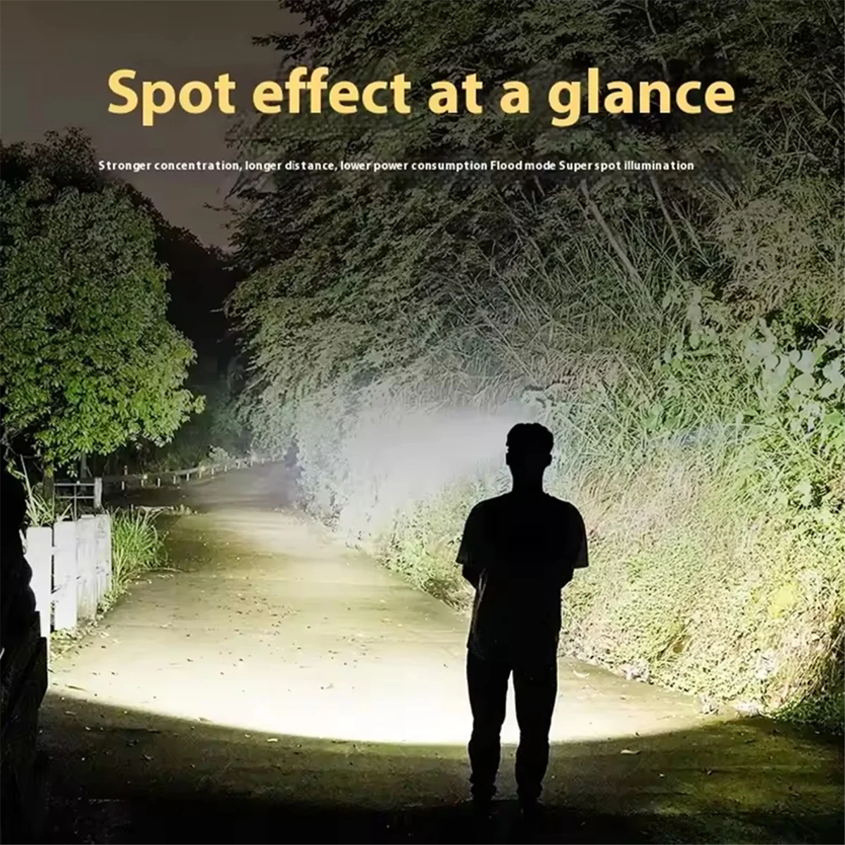 

ABNJ COB LED Work Headlamp High Powerful Sensor Headlight Type-C Rechargeable Torch Waterproof Camping Fishing Search Lantern