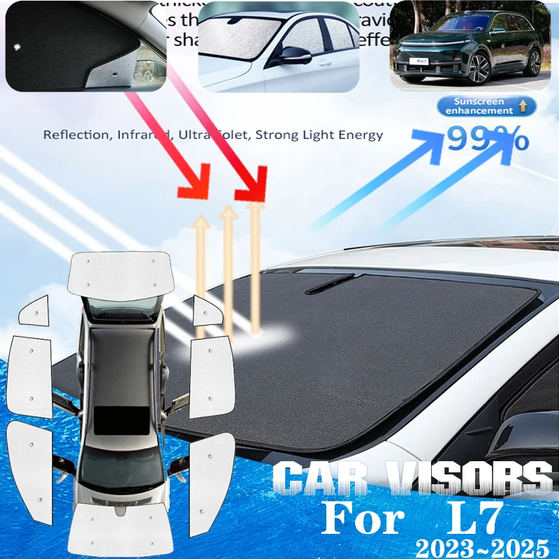 

For Li L7 Accessories Lixiang L7 2023 2024 2025 Car Anti-UV Sun Visors Front Sun Window Visors Sunshade Covers Car Accessories