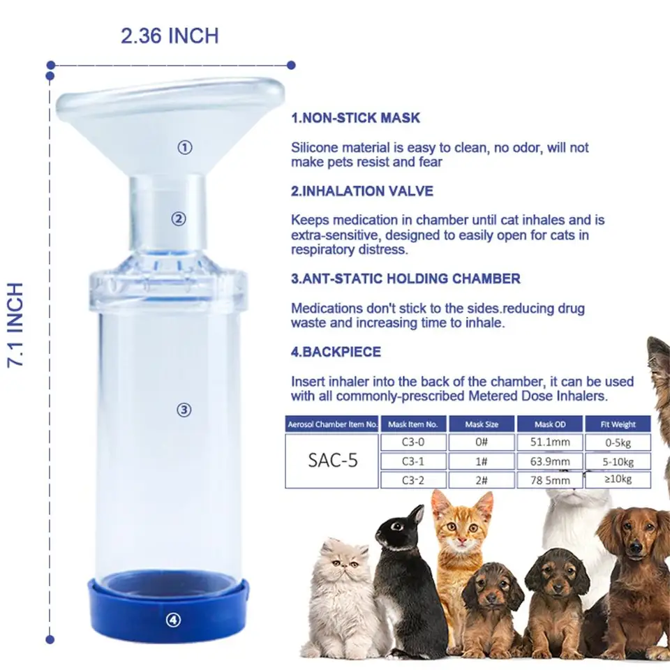 PVC エアロゾルチャンバー猫ポータブル吸入器スペーサー PVC マスク