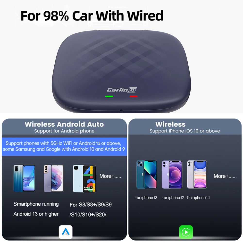 【さば】CarlinKit CPC200-TBox Plus 8+128G Carlinkit Tbox Plus CPC200-Tbox Plus Android 13.0 Internet AI Box