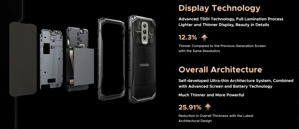 Doogee-Smartphone Blade 10 Ultra, Cpu T606, 2025Hz, 120 pulgadas, 4G, 8Gb de Ram, 6,56 Gb de Rom, envío en 48 horas, nuevo estilo, 256