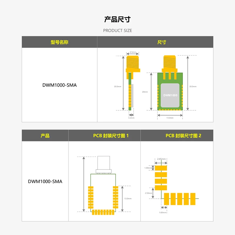 DWM1000 Onboard Ceramic Antenna / DWM1000-SMA Antenna