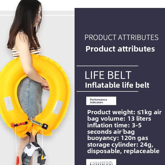 Thumbnail 2 - #4 New Life Jackets Arrivals