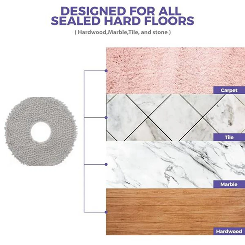 Подходит для деталей подметального робота Chasing Dreame L10S, ультра основная резиновая щетка, тряпка, боковая щетка, фильтр, мешок для пыли