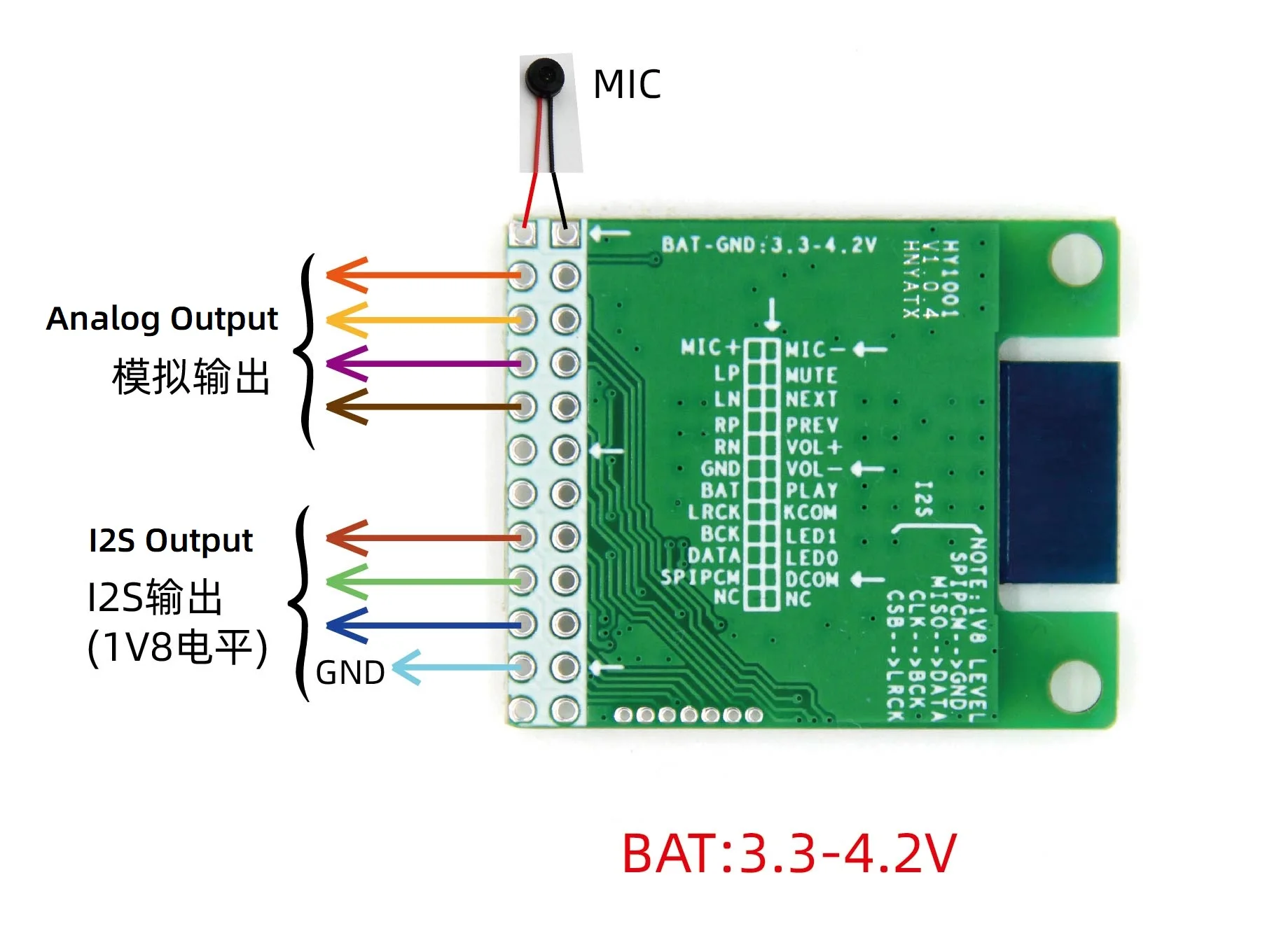 Qualcomm QCC3008 Bluetooth V5.0 low power audio module APTXLL lossless compression TWS to box I2S