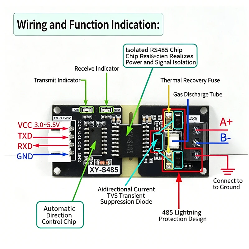 XY-S485 Industrial Isolated TTL to RS485 Converter Module 3.0-5.5V Auto Flow Control For MCU Long-distance Serial Communication