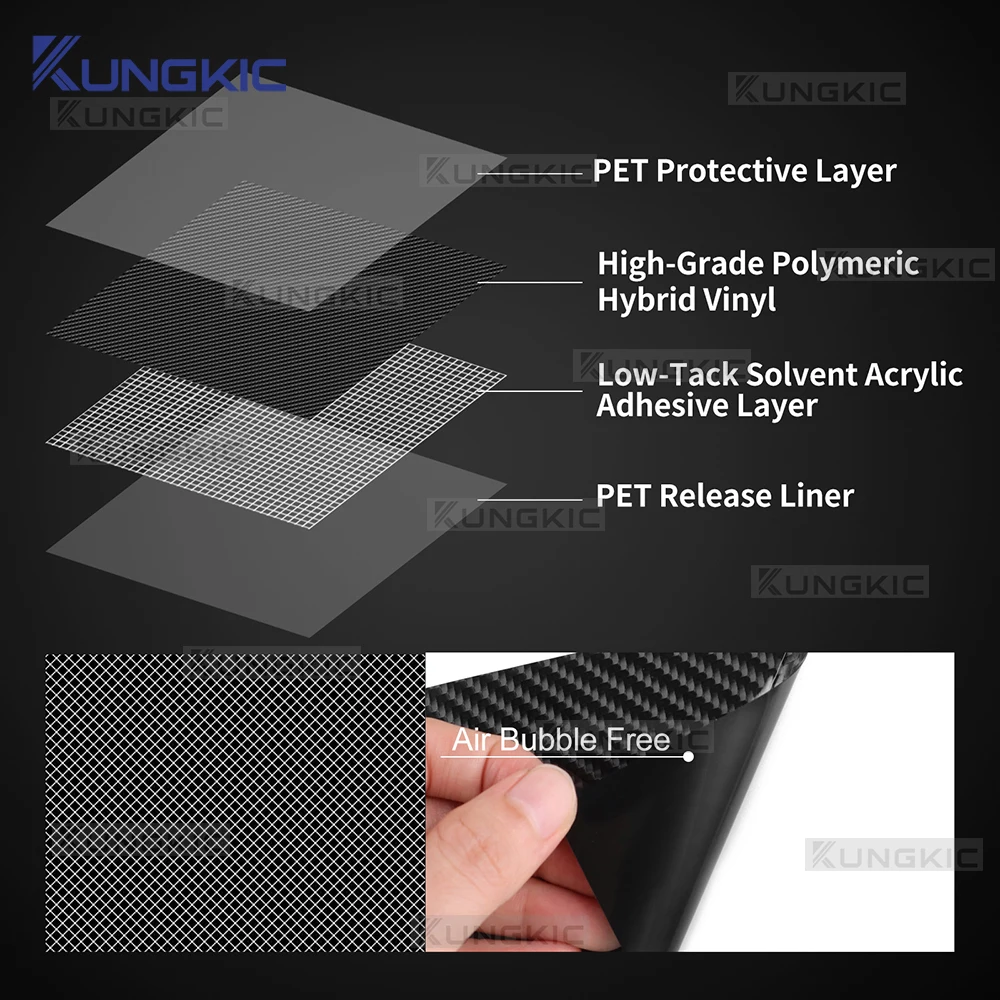 Car Interior Film TPU for Seat Cupra Leon Formentor 2020-2025 Protection Door Window Switch Lifter Carbon Texture Sticker LHD view 6