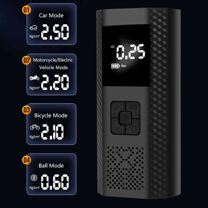 Wireless Car Air Pump 150PSI Electric Tire Inflator Portable Air Compressor for Motorcycle Bike Car Tires And Balls