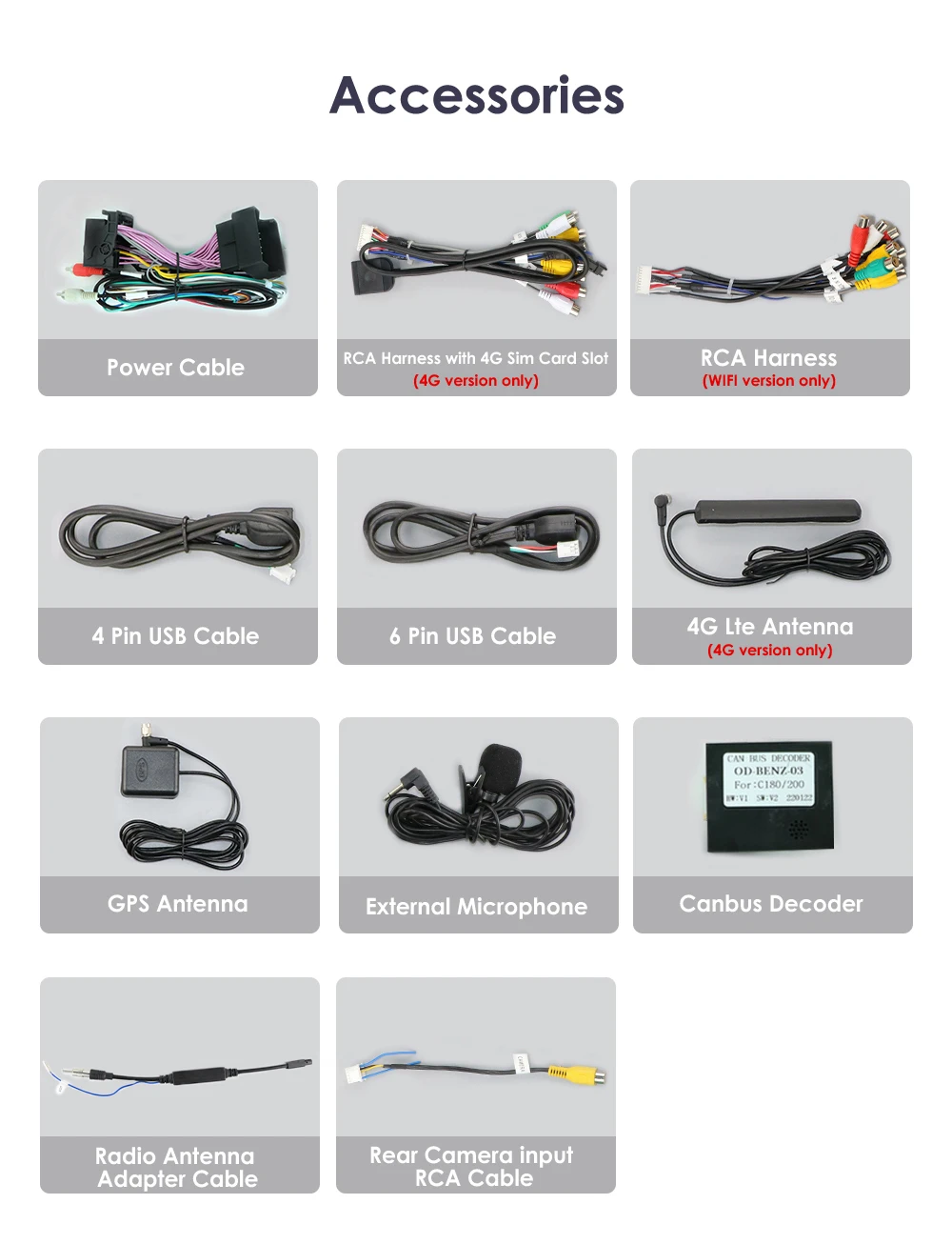 هيزو 8 راديو السيارة الأساسية لمرسيدس بنز C الفئة W204 S204 2007-2010 سيارة مشغل وسائط متعددة لتحديد المواقع 4G اللاسلكية CarPlay Autoradio RDS