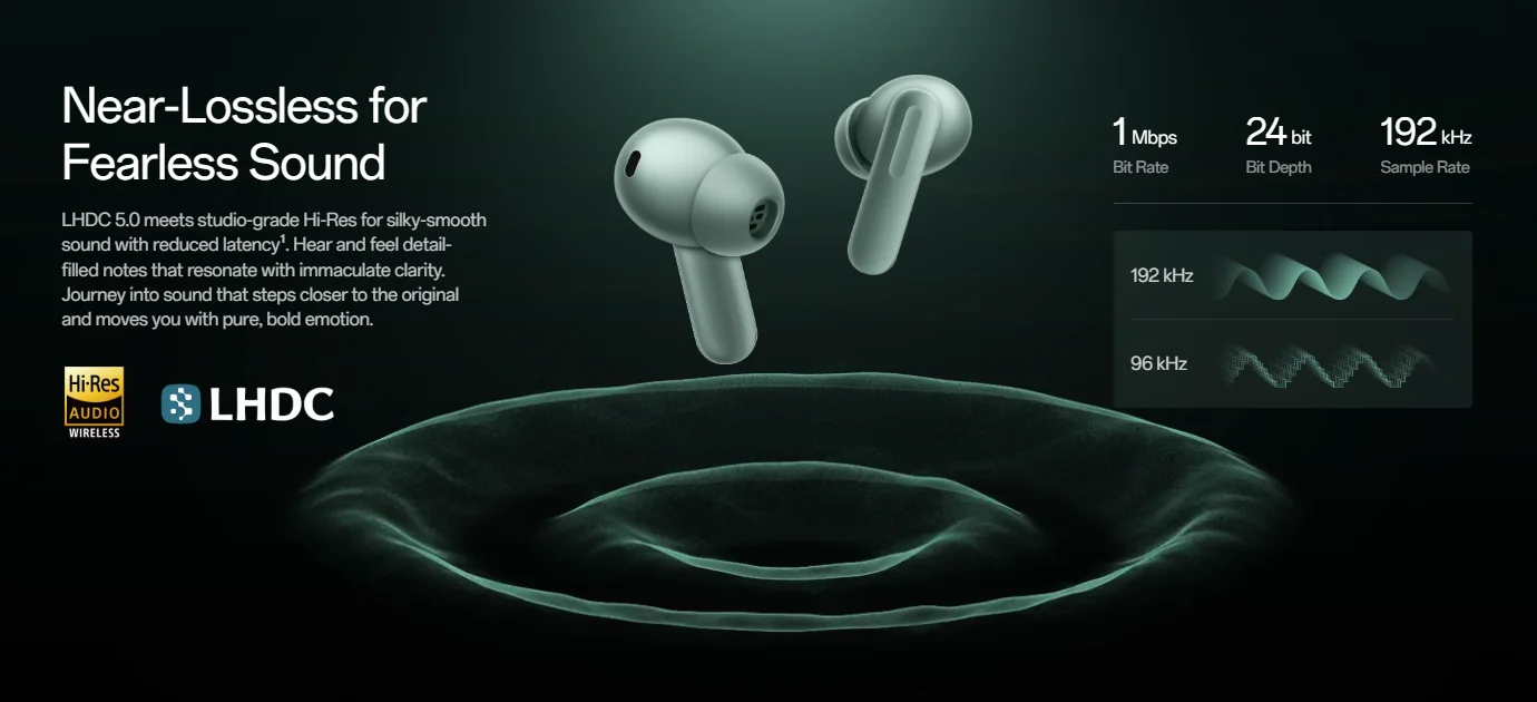 OnePlus Buds 4 Wireless Earphones Global Version 55dB Noise Cancellation Portable Earbuds LHDC 5.0 Bluetooth 5.4
