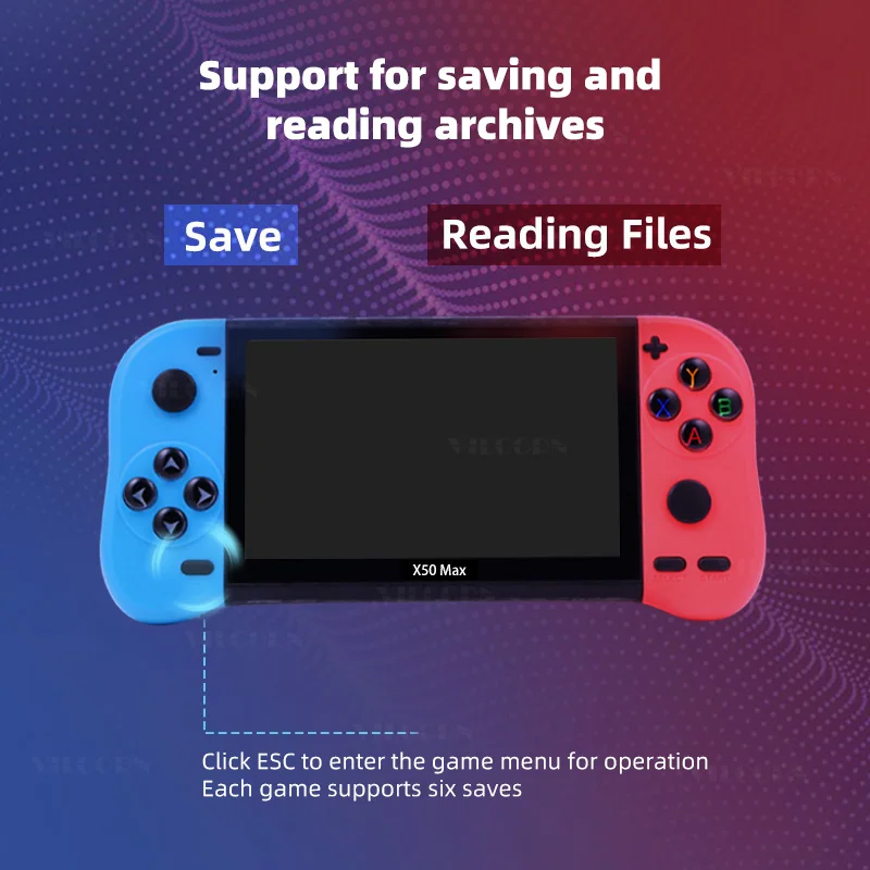 5.1 بوصة المحمولة وحدة تحكم بجهاز لعب محمول 128GB 15000 ألعاب ريترو لمشغلات ألعاب الفيديو PS1/GBA/SNES هدية للأطفال
