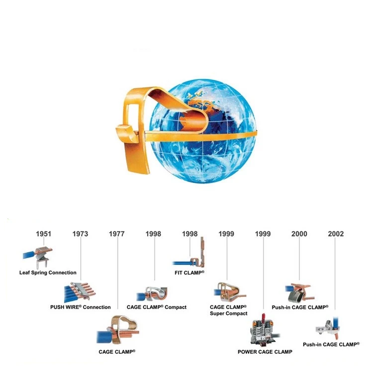 10 قطعة مناسبة ل 35x15 و 35x7.5 القضبان 280-101 سلكين السكك الحديدية شنت محطة كتلة الجانب الأسلاك الربيع موصل 2.5mm2 #5