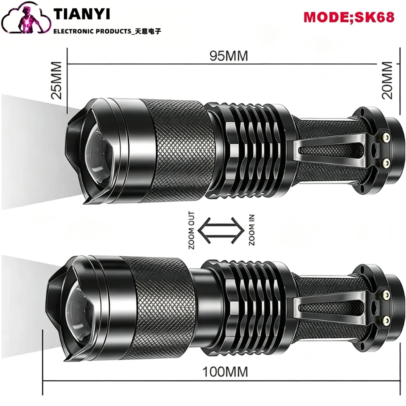 940nm IR Flashlight Infrared I - đánh giá và giá Ir Illuminator 850Nm Flashlight