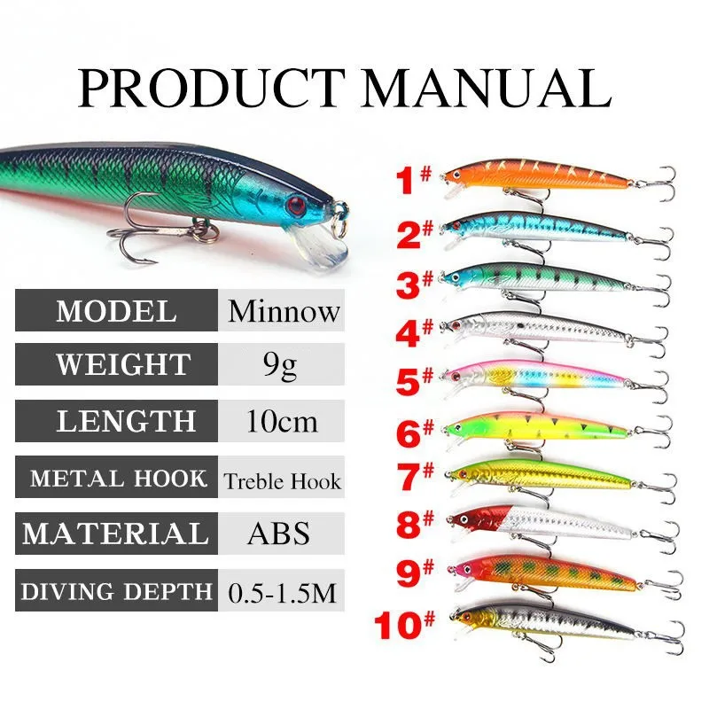 20-częściowy zestaw przynęt Minnow Lure Bait Floating Loyal Fake Bait Bionic Plastic Fishing Lure Set Stream Allure Fish Ocean River Rock Fish