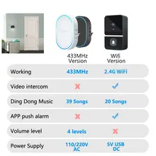 Wireless Waterproof Doorbell 300m Remote #4