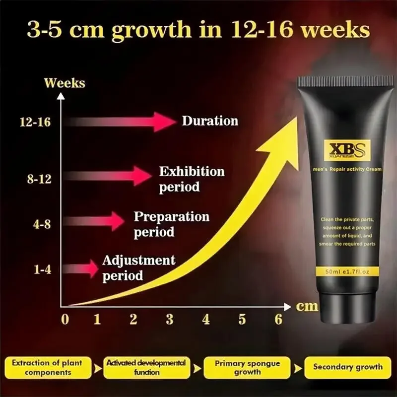 2024 HOT! Male Penis Enlargement Growth Gel Sex Toys Big Dick Lasting Erection Delay Cream Cock Erection Extensions Enlarge38CM