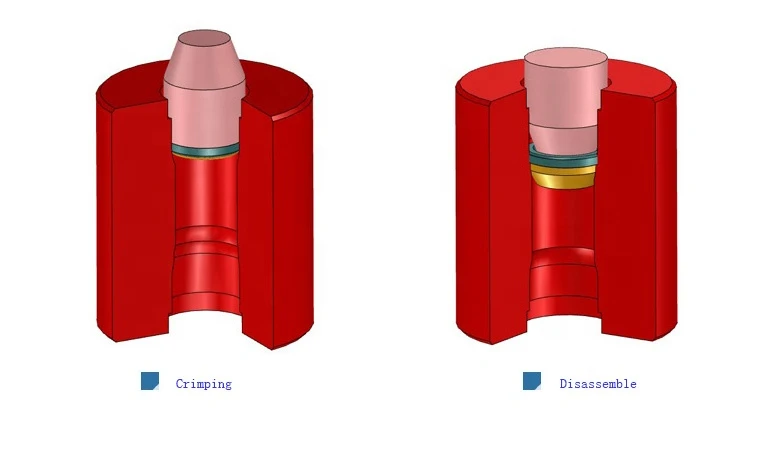 mould or die for coin cell crimping