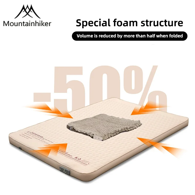 Thumbnail 2 - #19 Best Camping Mats to Buy In 2026