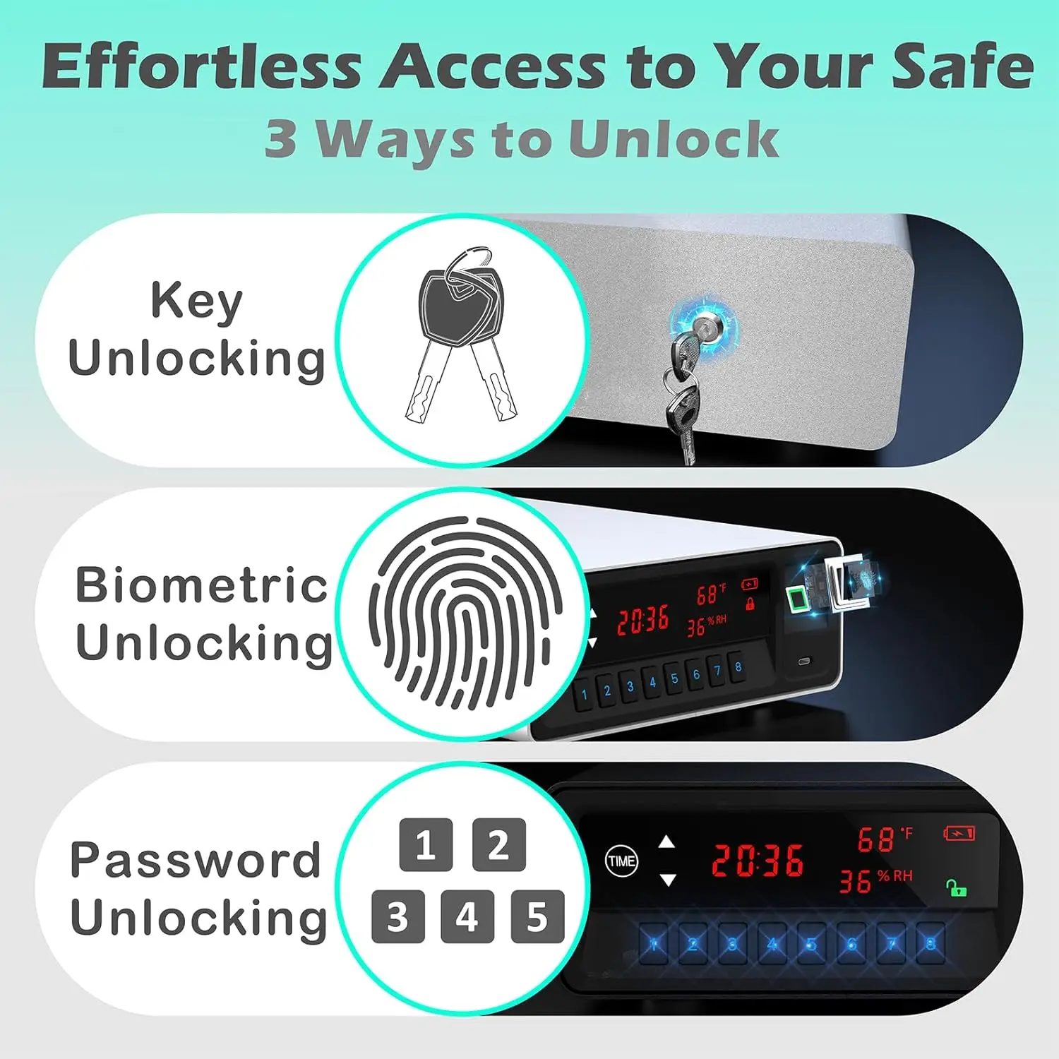 Smart Gun Safe with Security Cable - Biometric Pistol Safe for 2 Handgun 3 Ways Quick Access with Fingerprint/Keypad/Key, for Ni