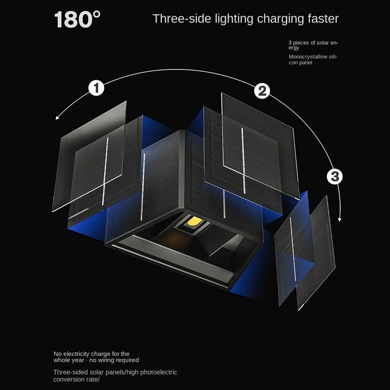 Zewnętrzne światła do mycia solarna ścienna oświetleniowa lampa LED do ogrodu na dziedzińcu z możliwością ściemniania