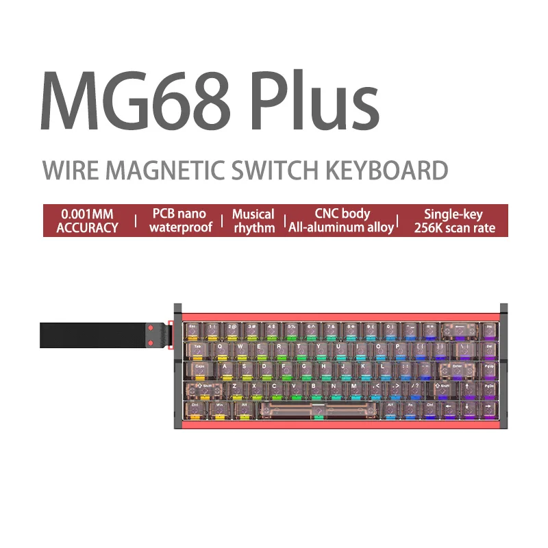 MG68 PLUS-BLACK