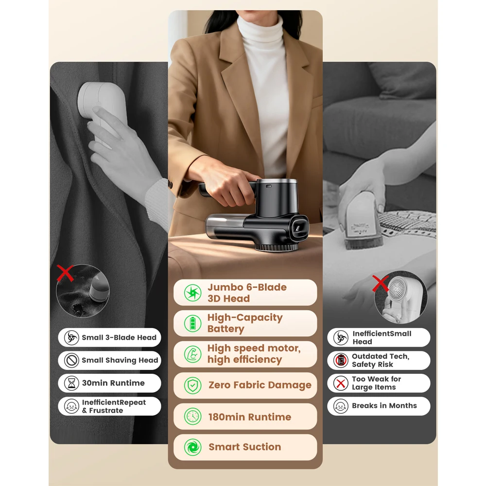 Thumbnail 3 - #35 Top 40 Lint Removers Worth Buying In 2026