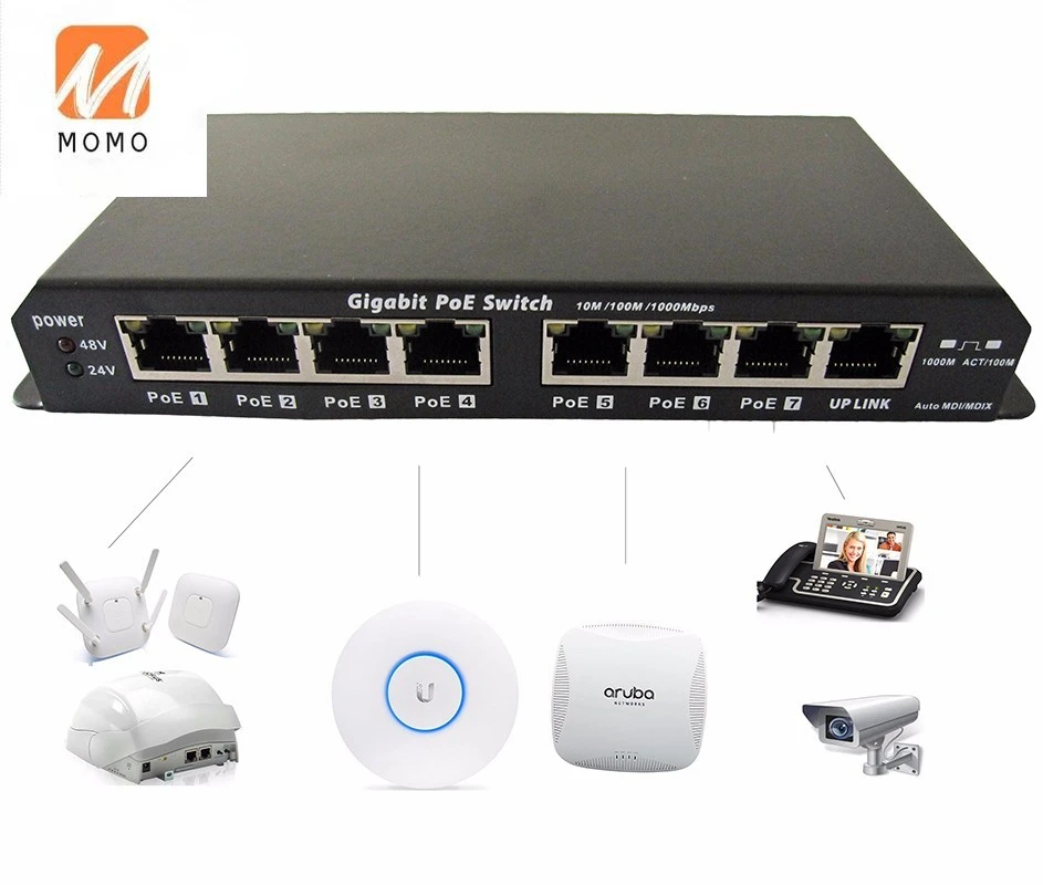 Mini 8 port PoE switch 24V 48V