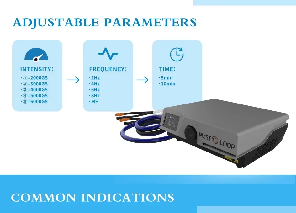 Gloednieuwe PEMF-puls elektromagnetische veldtherapiemat Fysiocale therapie Puls Elektromagnetische veldtherapie voor patiënten met C