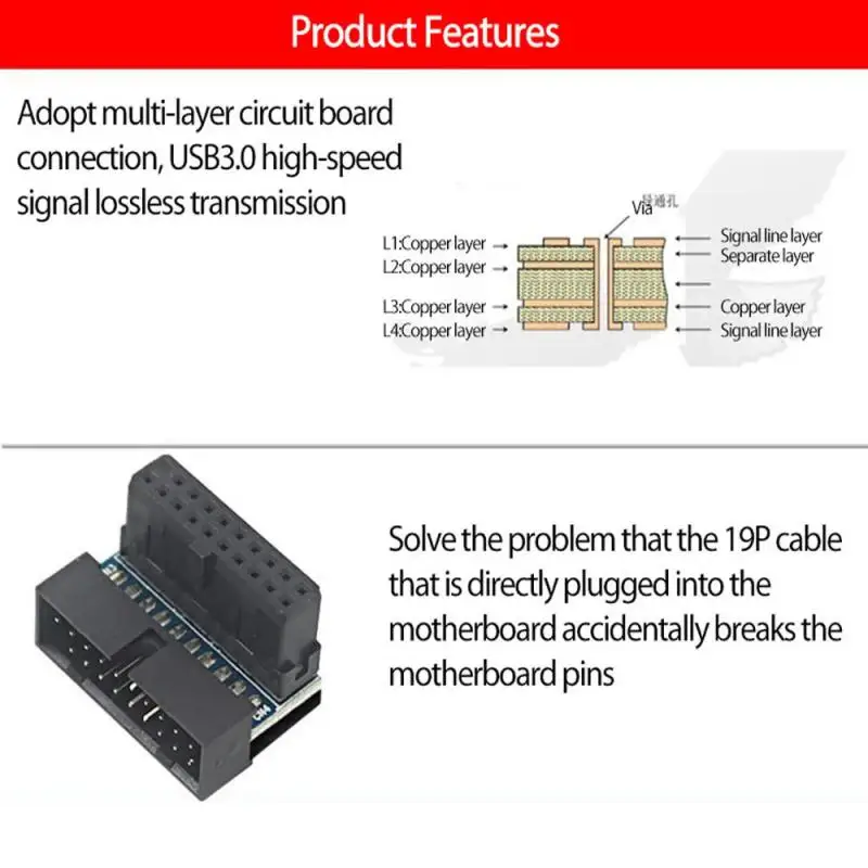 For Motherboard USB 3.0 19 Pin 20 Pin Male To Female Extension Adapter 90 Degree Angled Converter Type C Power Adapter