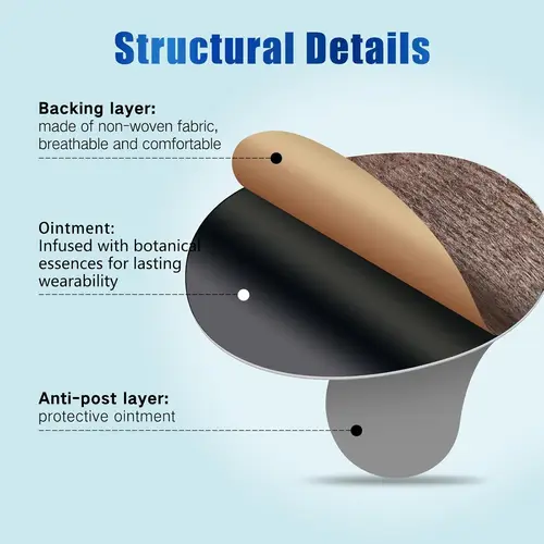 Imagen 2 del producto Parches para el mareo en movimiento: parches para el mareo en el crucero, el automóvil, el avión y otros viajes: no la somnolencia, dura las 72 horas