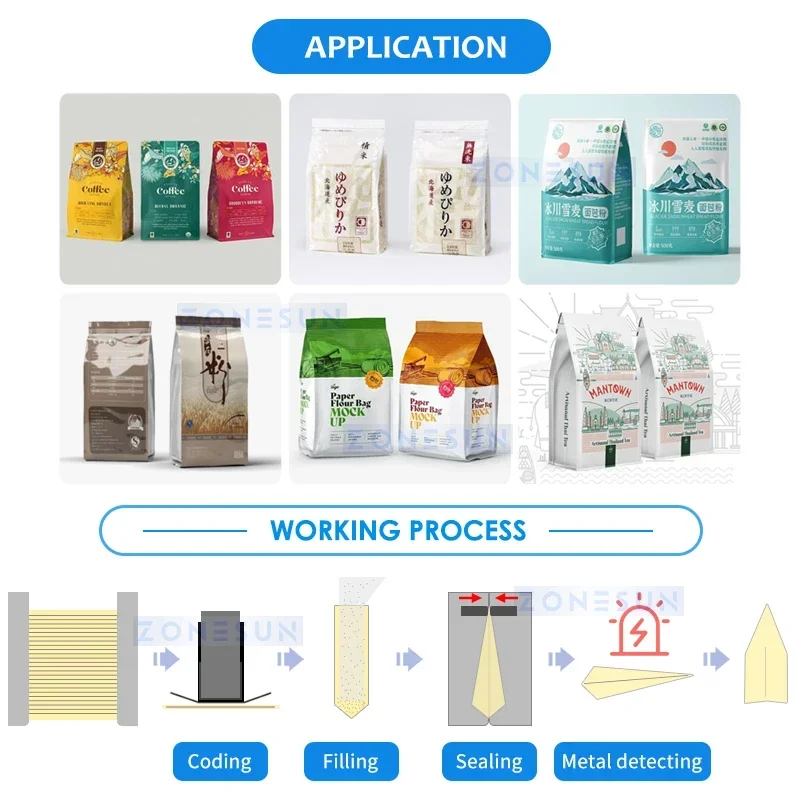 ZONESUN Automatische Poeder Verpakkingsmachine Auger Filler Thee Poeder Vullen Spice Chili Melk Schroef Transportband Metaaldetector ZS-PFSL1
