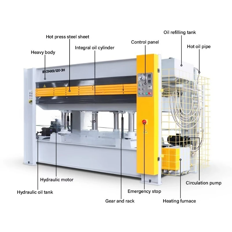 Woodworking Hydraulic Hot Press Machine 120T with 4 Heating Plates for Panel Bonding - view 3