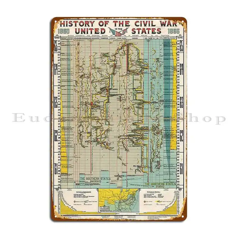 history of the civil war in the united states chart 1897 Metal Sign Iron  Funny Designing Living Room Cave Tin Sign Poster