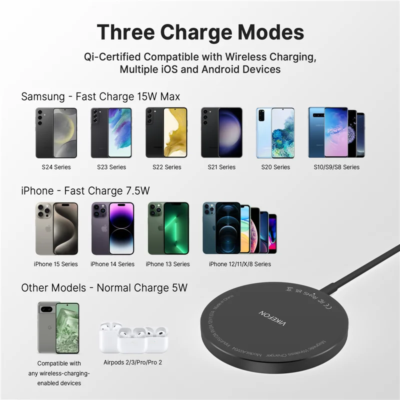 100W Magnetic Wireless Charger Pad USB + Type C For Magsafe iPhone 16 15 14 13 12 Pro Max Fast Charging Dock Station Chargers