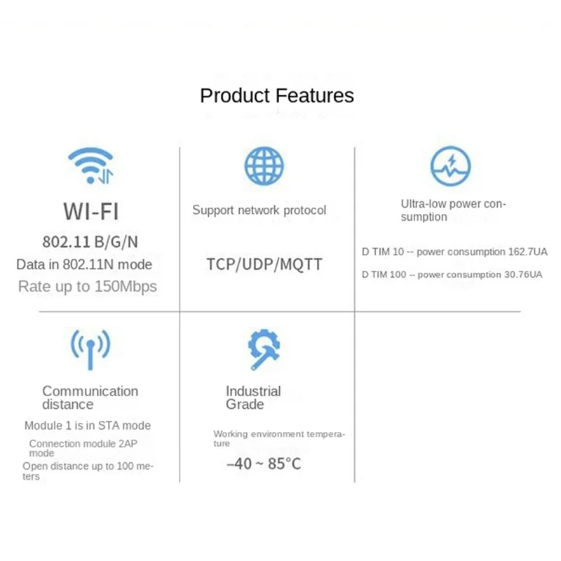 Беспроводной модуль SR-WF20-A расширяет на 6 ГГц MU-MIMO трехдиапазонный Bluetooth 5.3 внутренний сетевой адаптер для смарт-устройства ноутбука