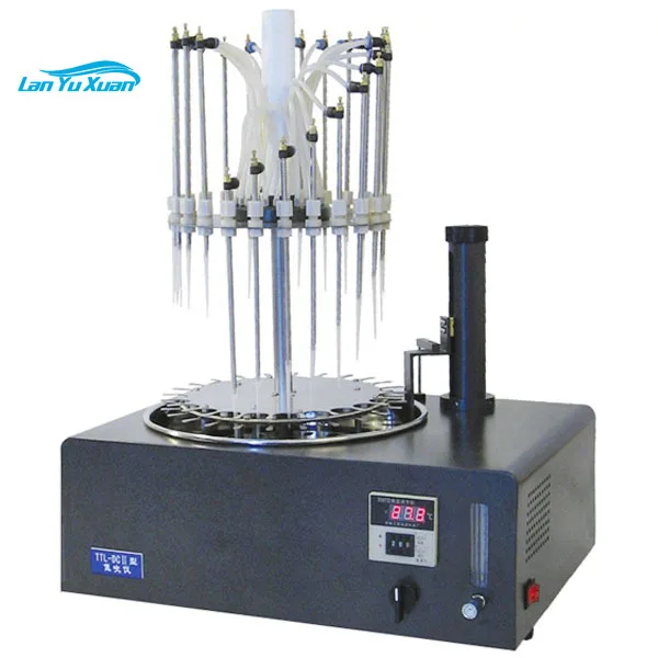 DCII - TTL Type Nitrogen Blowing Instrument